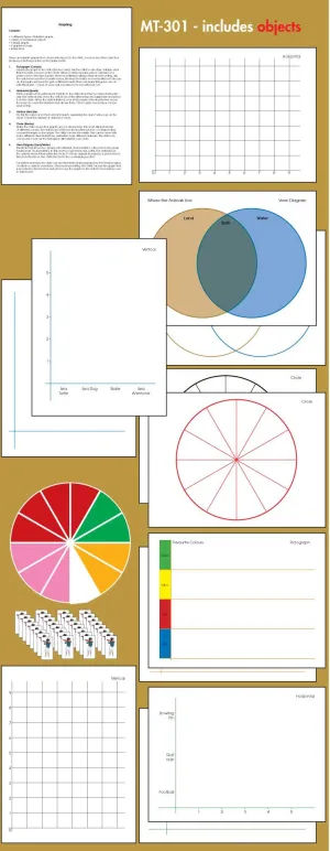 Graphing