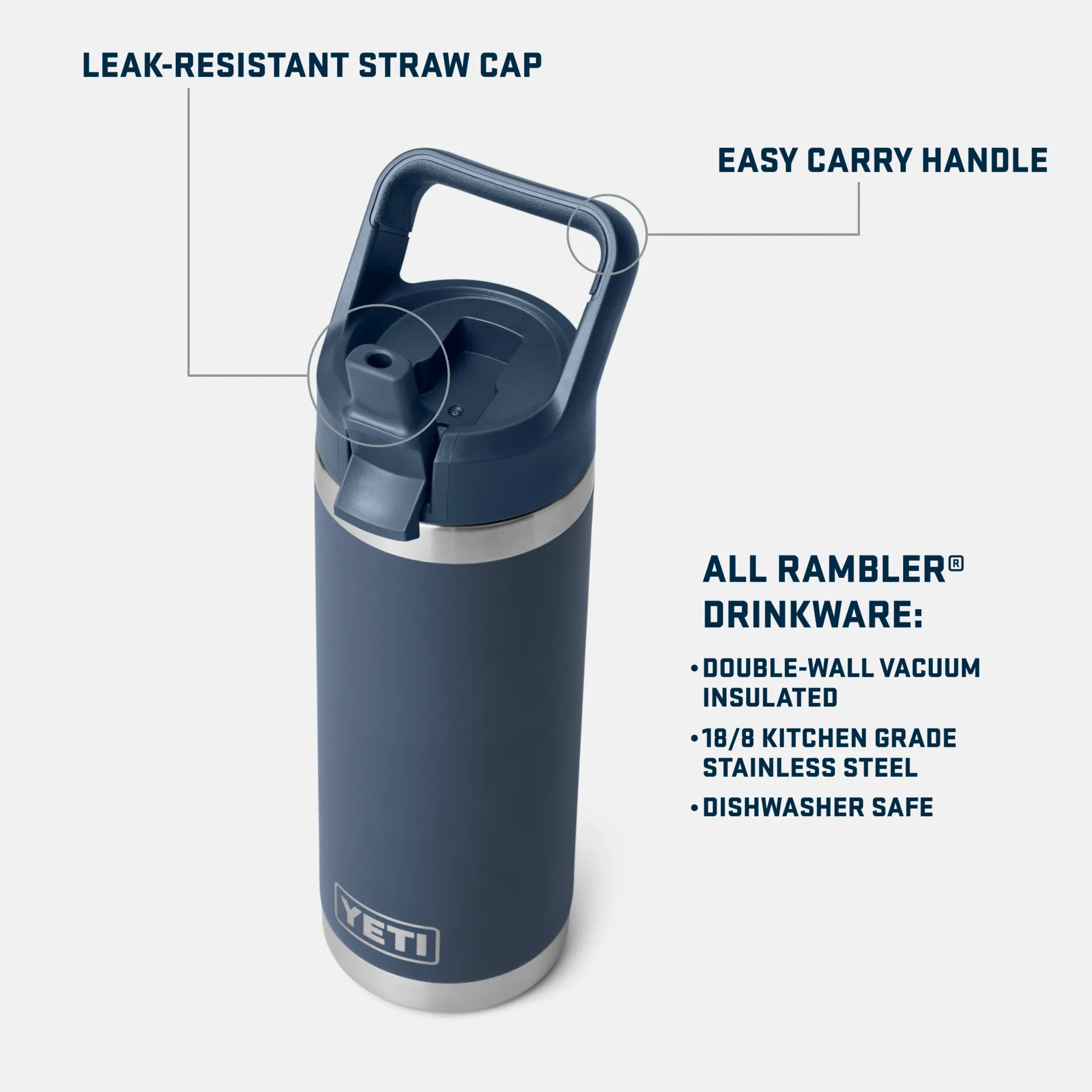 Rambler® 18 oz (532 ml) Bottle