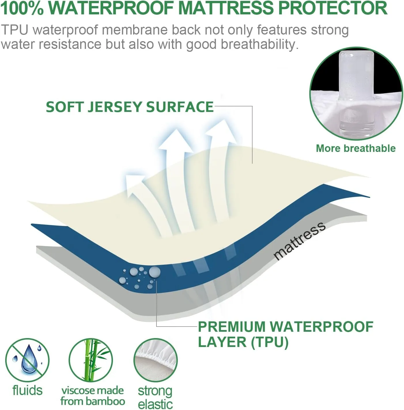 Twin Mattress Protector Waterproof Bamboo Mattress Protector Twin Size, Skin